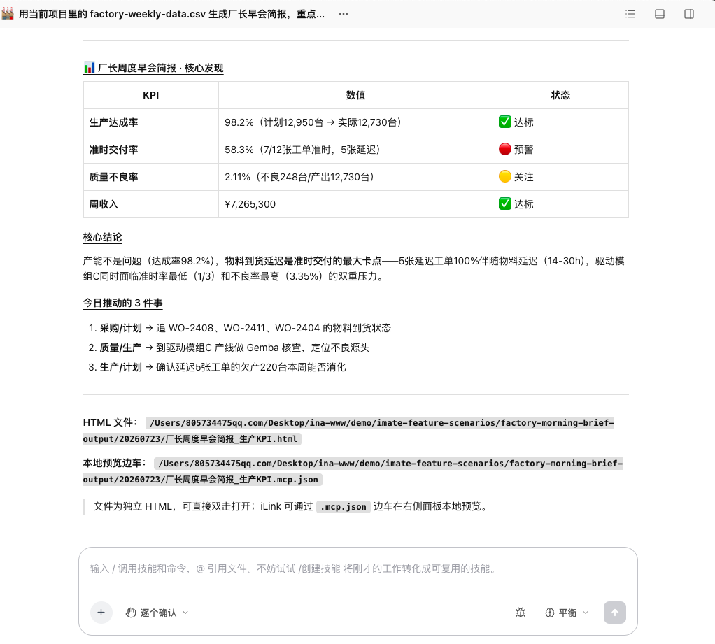 INA 厂长助手生成的中文早会简报结果，展示核心 KPI、结论和今日推动事项